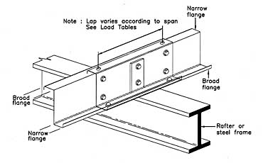 4-ab-figure3table-figure3.jpg (30161 bytes)